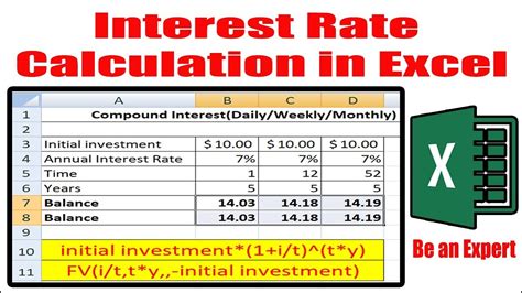 Compute Effective Interest Rate In Excel Excel Tutorials And Templates