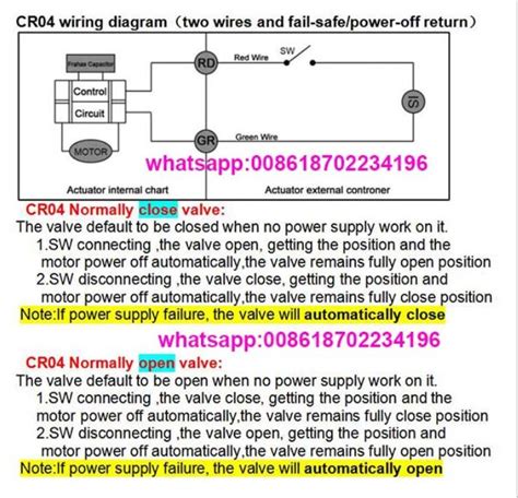 Cr04 Valve Motorized Ball Valve Auto Return Electric Electric Valve Cwx 15n