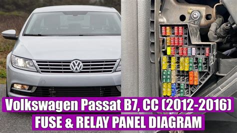 Volkswagen Passat B7 Fuse Box Diagram Arhive Tutoriale Din Service