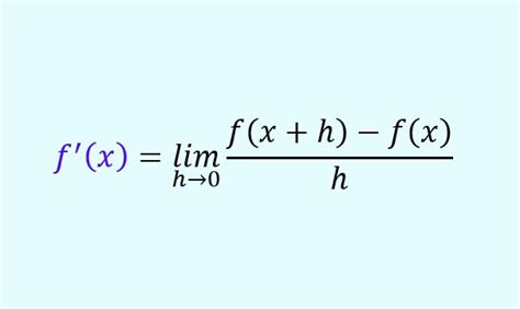 Limit Definition Of The Derivative And All The Derivative Rules