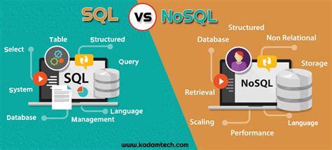 Nosql Vs Sql Which Is Better