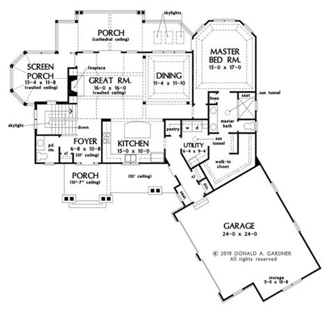 Rambler Floor Plans With Daylight Basement Openbasement