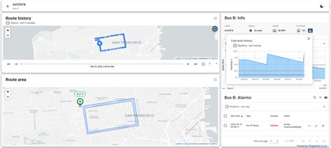 Fleet Tracking And Fleet Management Thingsboard