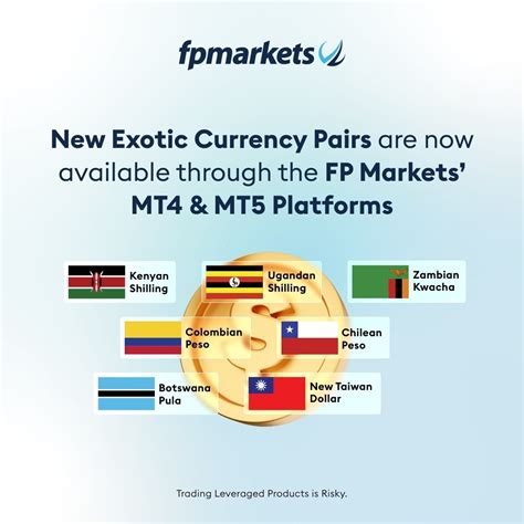 Fp Markets Broker L Der De Forex Y Cfds Aumenta Su Oferta De Forex En