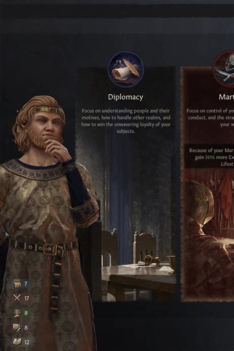 Crusader Kings Iii Steam Key Kindqust