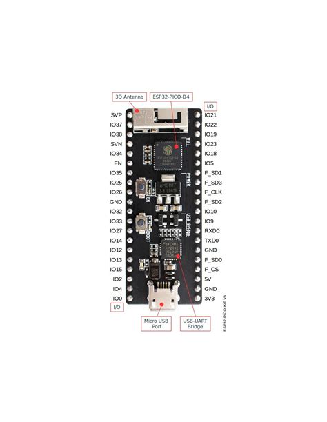 Esp32 Pico Kit Dev Board V4