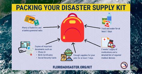 Florida Division Of Emergency Management Now Is The Time To Start