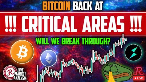 Bitcoin Live Btc Critical Areas Youtube