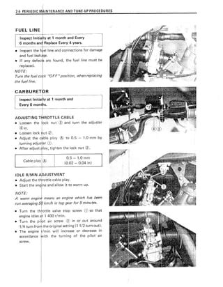 1991 Suzuki LT250R Quadracer Service Repair Manual PDF