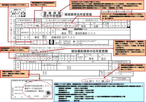 【社会保険】従業員の住所変更届はマイナンバーで原則不要に