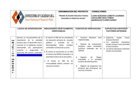 Denominacion Del Proyecto Modelo De Gesti N Educativa