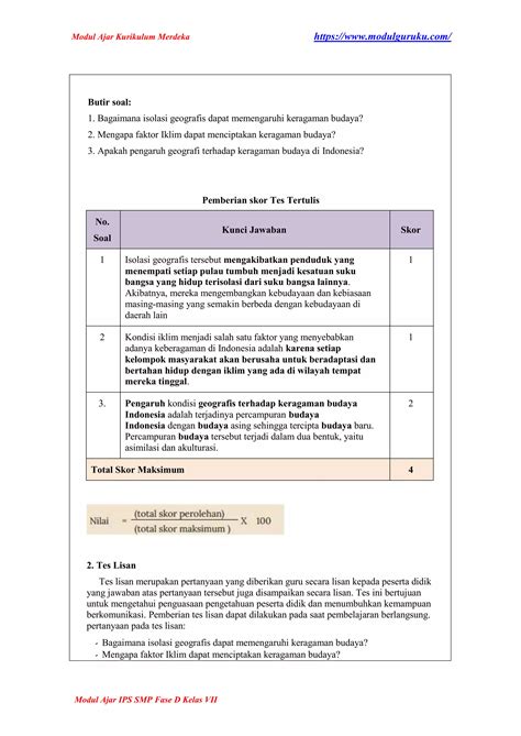 Modul Ajar IPS Kelas 7 SMP Fase D Tema 04 Pemberdayaan Masyarakat PDF