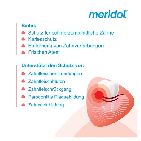 Erfahrungen Zu Meridol Rundumpflege Zahnpasta Medpex