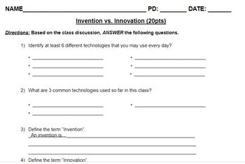 Invention Vs Innovation Check For Understanding By Jason Braverman