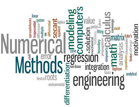 Numerical Analysis Numerical Transformation