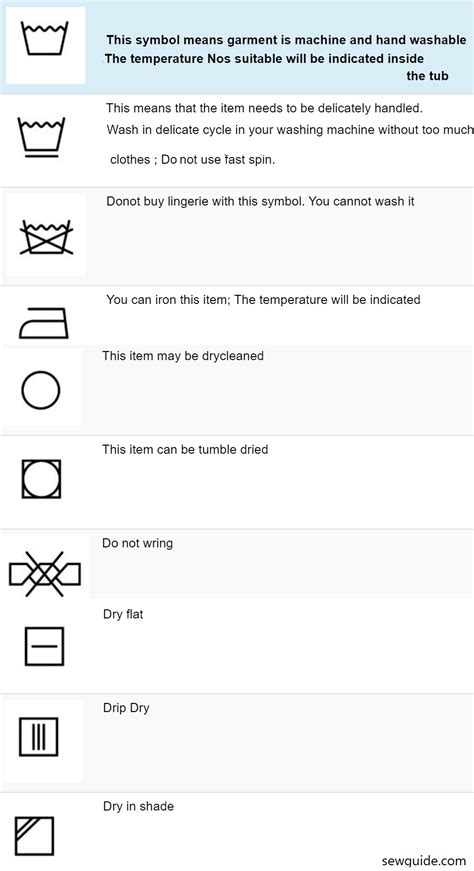 Fabric Care Labels And Laundry Washing Symbols And All The Meanings