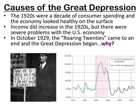 PPT Causes Of The Great Depression PowerPoint Presentation Free