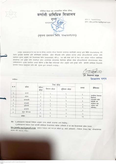 डिप्लोमा वेशेष छात्रवृति कार्यक्रमको वैकल्पिक सूचीमा राखेका