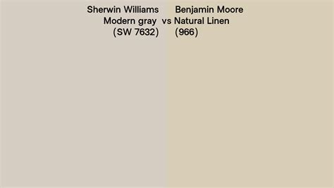 Sherwin Williams Modern Gray SW 7632 Vs Benjamin Moore Natural Linen