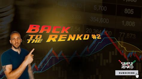 Back To Renko 2 Analyse De La Semaine De Trading Avec Graphiques