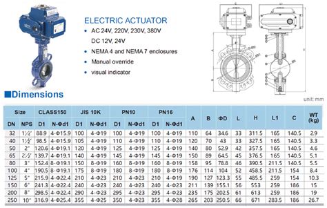 Electric Wafer Butterfly Valves Buy Electric Wafer Butterfly Valves