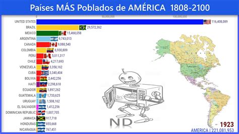 Países MÁs Poblados De AmÉrica 1808 2100 Youtube