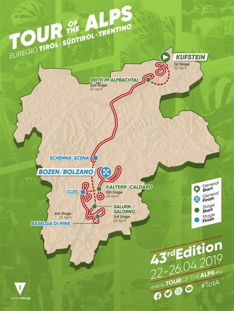 Tour Of The Alps 2019 Il Percorso Altimetrie E Planimetrie