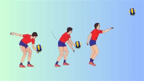 Aprende a hacer el Saque de Péndulo en Voleibol en tres sencillos pasos