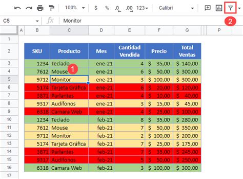 Ordenar Por Color Celdas Resaltadas En Excel Y Google Sheets