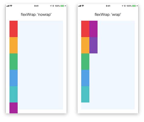 Layout With Flexbox · React Native Archive