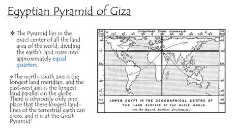 Giza - Ascension Glossary