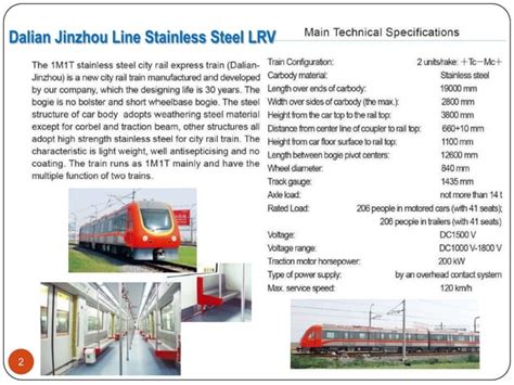 Urban Rail Transit Vehicle Ppt