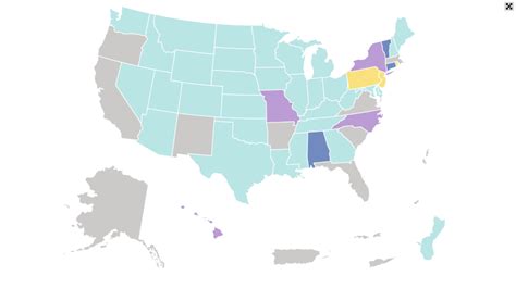 Physician Assistant Scope Of Practice By State Jackson Coker