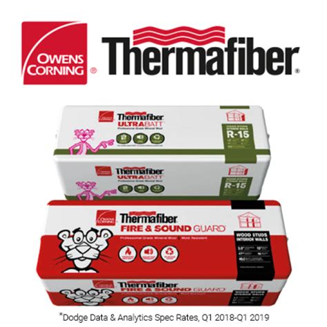 Owens Corning R 15 Thermafiber UltraBatt Mineral Wool Insulation Batt