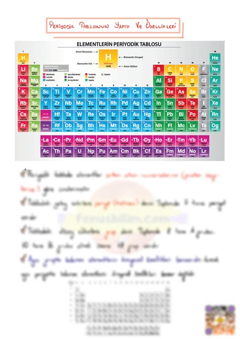 Solution Mevsimlerin Olusumu Fenusbilim Ders Notu Ikinci Kisim Studypool