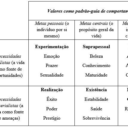 Funções subfunções e valores específi cos Download Scientific Diagram