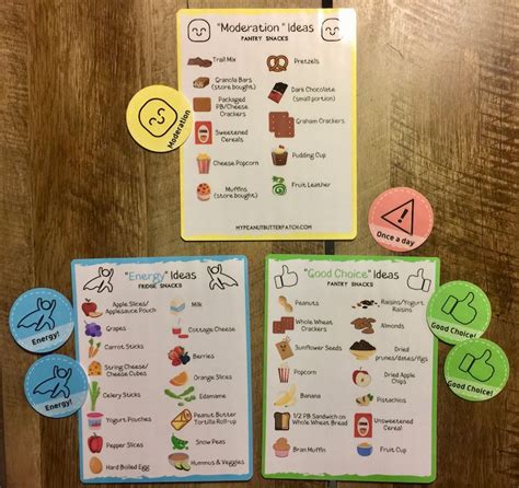 Healthy Snack Bin Labels Pantry Organization Kids Snacks - Etsy