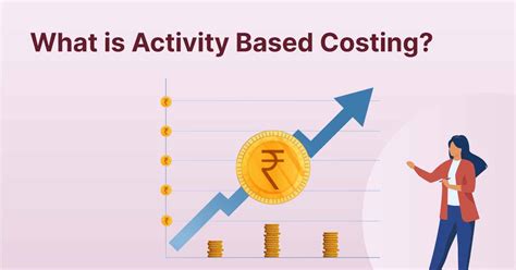 What Is Activity Based Costing Shiksha Online