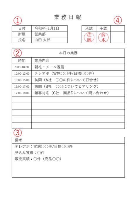 すぐに使える日報・週報テンプレート｜word Excel｜無料・登録不要 ビズ研