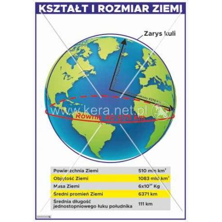 3266 Kształt i rozmiar Ziemi F H U KERA Arkadiusz Pietras