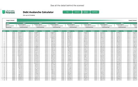 The Best Debt Avalanche Excel Template for up to 32 Debts Debt Payoff ...