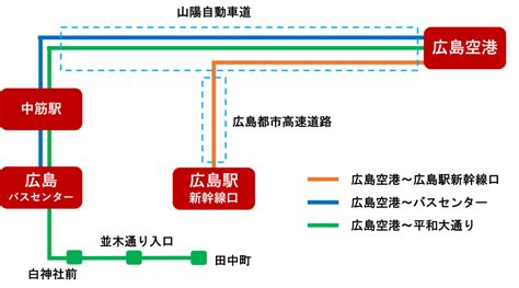 広島空港リムジンバス／広島バス株式会社