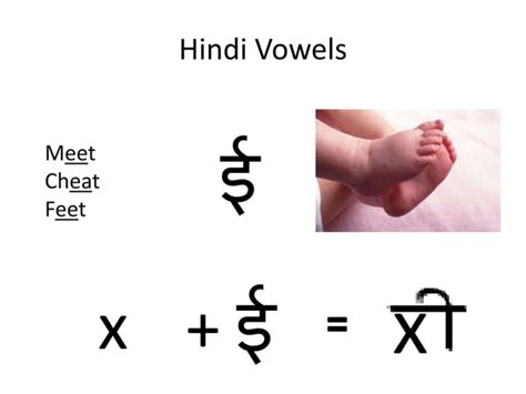 Vowels In Hindi Language Ppt Free Download