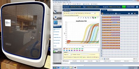 Thermo QuantStudio Flex Real Time PCR System 57 OFF