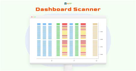 A Comprehensive Guide To The Mt5 Dashboard Scanner