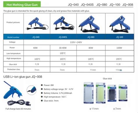 Atten Hot Melting Glue Gun Model Name Number JQ S W To W At Machine In Greater Noida