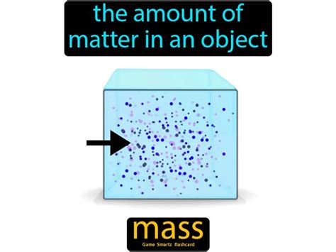 Mass Definition And Image Learn Physics Learn Biology Science Flashcards