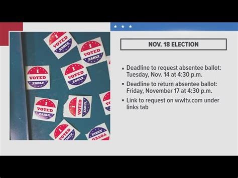 Early Voting Ends Voters Can Request Absentee Ballot YouTube