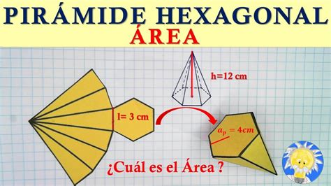 Rea Pir Mide Hexagonal Rea Lateral Rea De La Base Y Rea Total