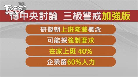 確診數持平未下降 3級警戒plus醞釀中 傳將採「停班降載」│三級警戒│新冠肺炎│封城│tvbs新聞網